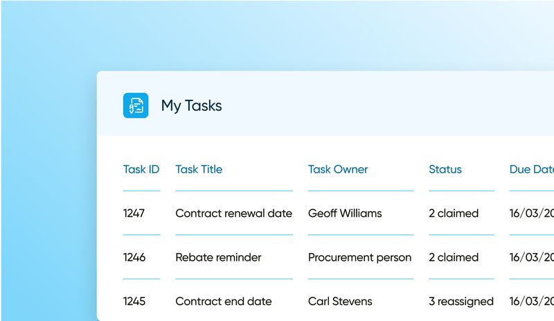 Contract Eagle: Streamlining Contract Management for Your Business