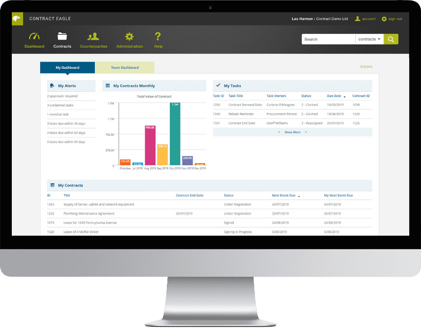 Contract Management Software Display